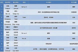 虽败犹荣！篮网临时主帅：大家就是在拼 场上每个人都影响着比赛