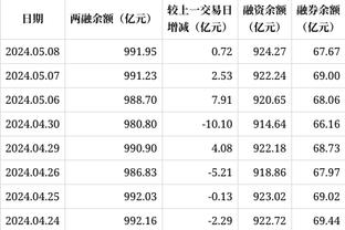 开云平台官网入口网址查询下载截图1