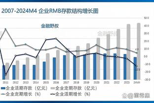 洛杉矶银河对迈阿密国际上座数达27642人次，打破银河常规赛纪录